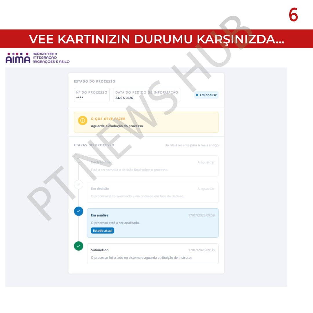 AIMA Kart Dosya Durumu Sonuç Ekranı